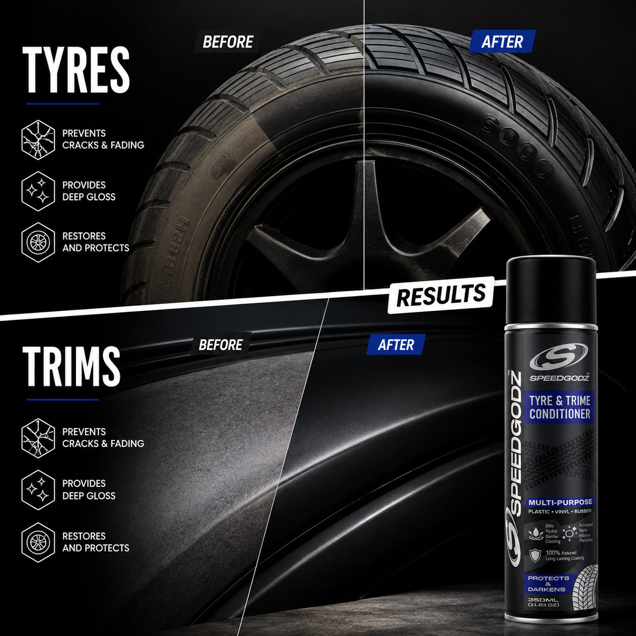 Tyre & Trim Coating