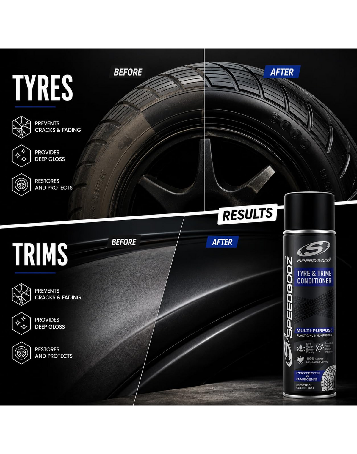 Tyre & Trim Conditioner 350ml